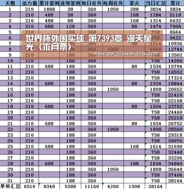 世界杯买球网站